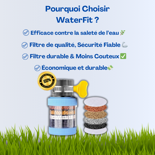 WaterFit™ - Filtre à Eau