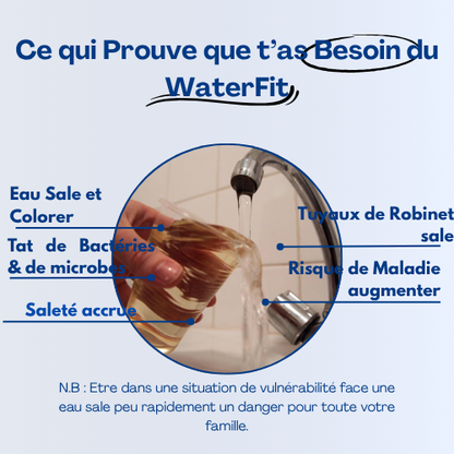 WaterFit™ - Filtre à Eau