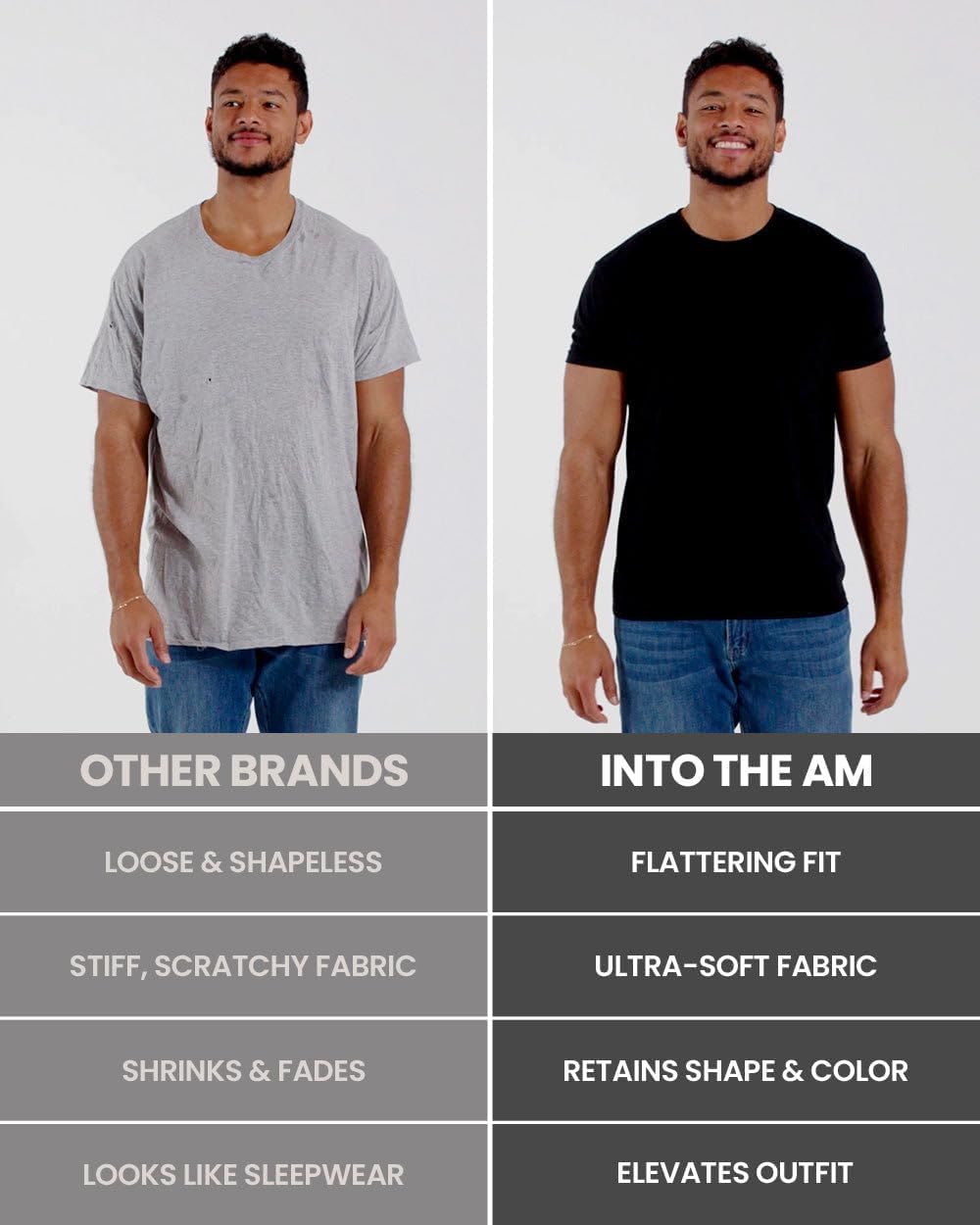 Mens T Shirts Soft Cotton Crew Neck Athletic Fit Casual Tees S-4XL | Soft cotton blend casual tee shirts with 4-way stretch - tag-free athletic fit for gym, work & casual everyday wear.