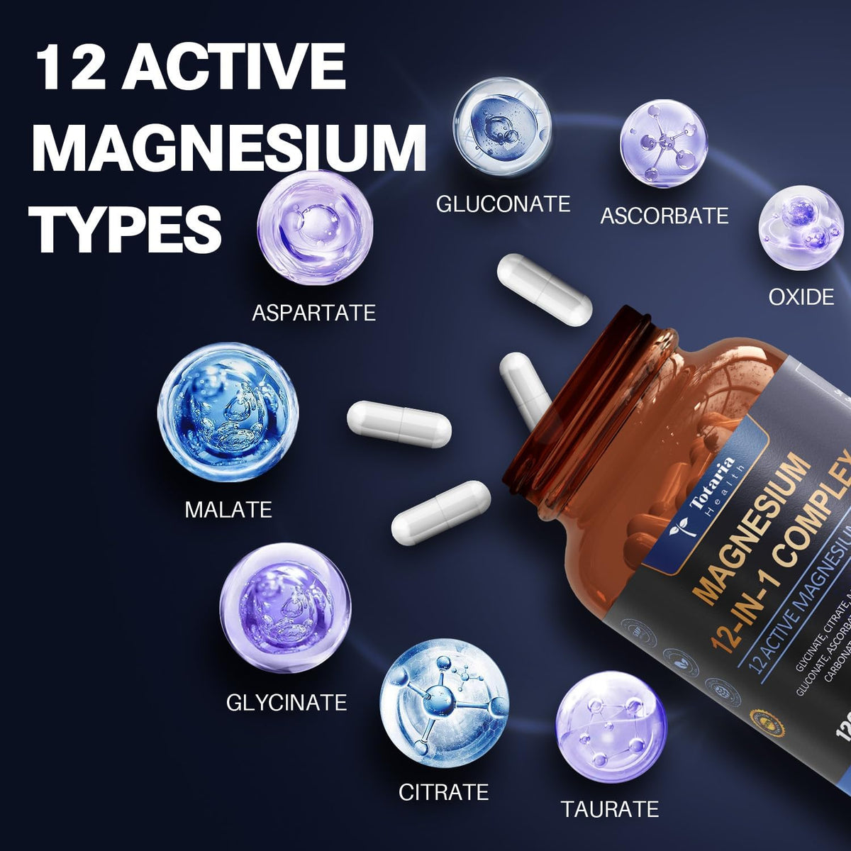 Totaria Magnesium Complex 700mg 12 in 1 Magnesium Supplement with Glycinate, Citrate, Malate, Oxide, Taurate, Aspartate, Orotate Magnesium for Relaxation, Muscles and Heart.