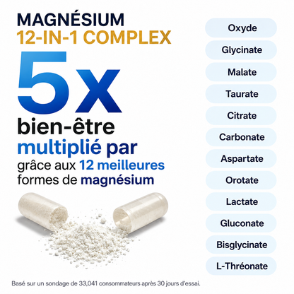 Totaria Magnesium Complex 12 en 1™ - Gélules au Magnésium