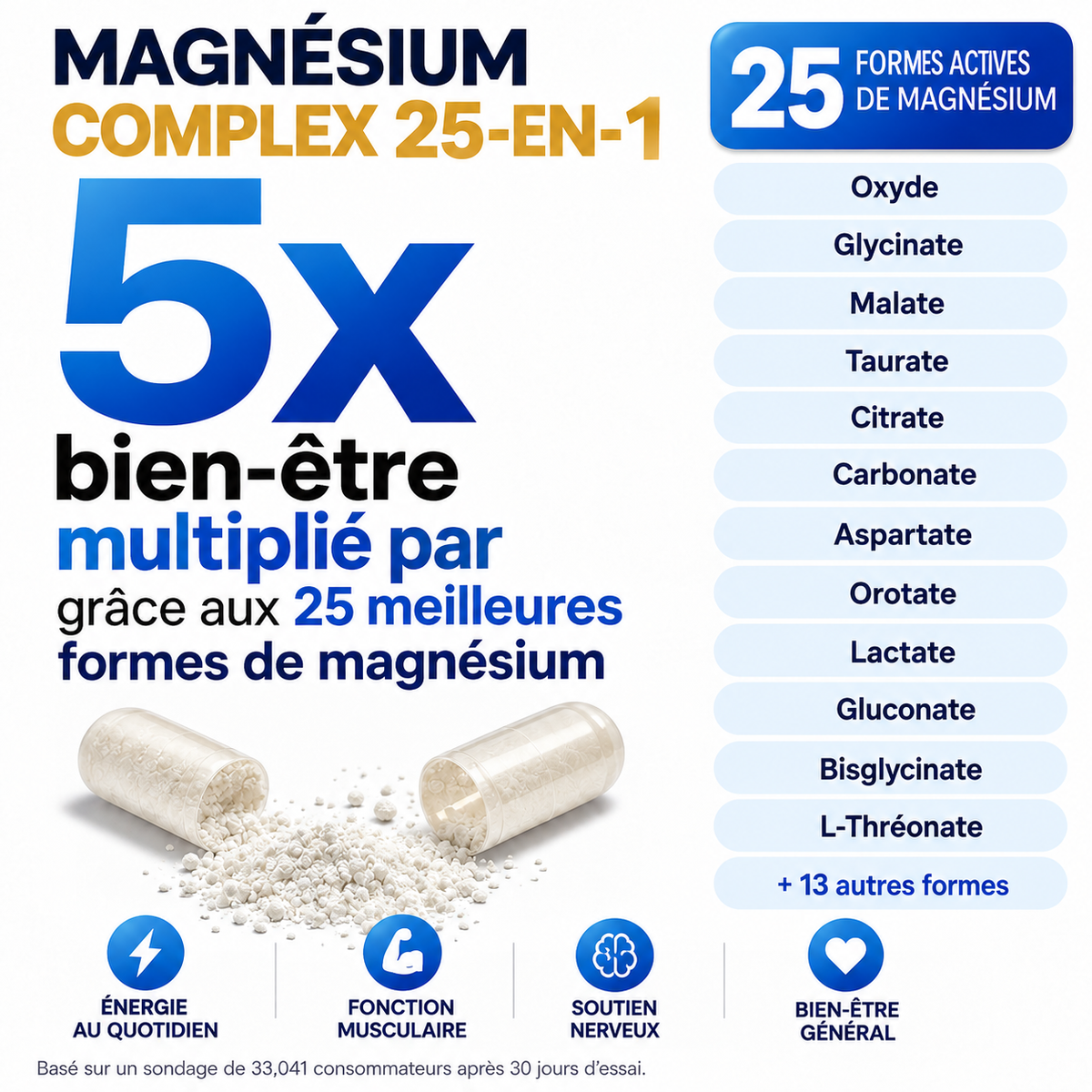 Totaria Magnesium Complex 25 en 1™ - Gélules au Magnésium