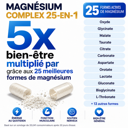 Totaria Magnesium Complex 25 en 1™ - Gélules au Magnésium