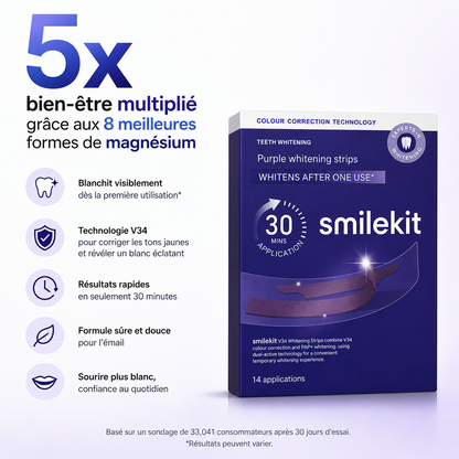 SmileKit™ - Bandes de blanchiment